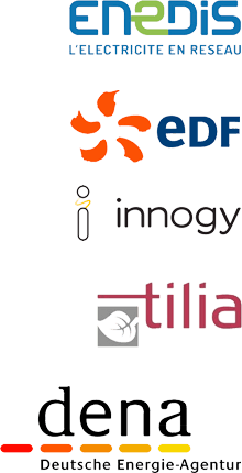 logos