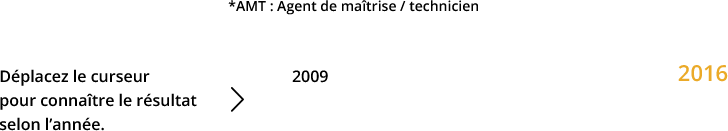 01R legende slider.png