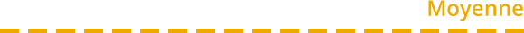Copy of barre-moyenne.png
