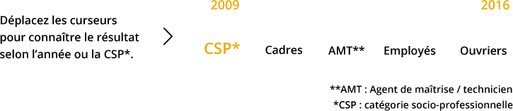 R01r-legende-slider (1).png