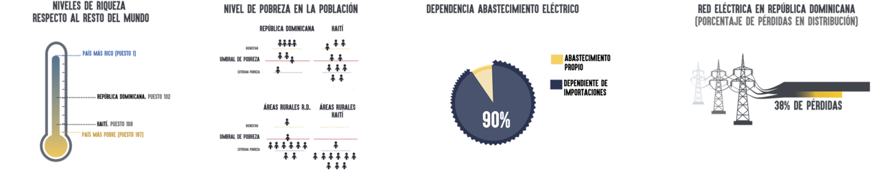 DATOS MOTIVACIÓN-01 copiapng