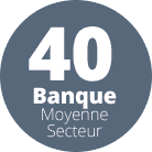bulle-40