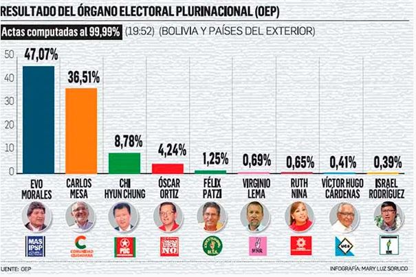 ELECCIONES1JPG