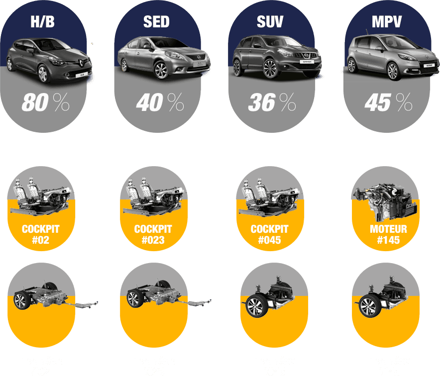 infographir