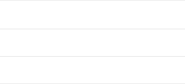 traits-(graphique)
