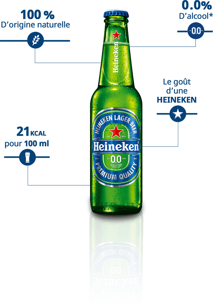 le-gout-dune-heineken copy