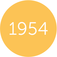 04-b-date-2