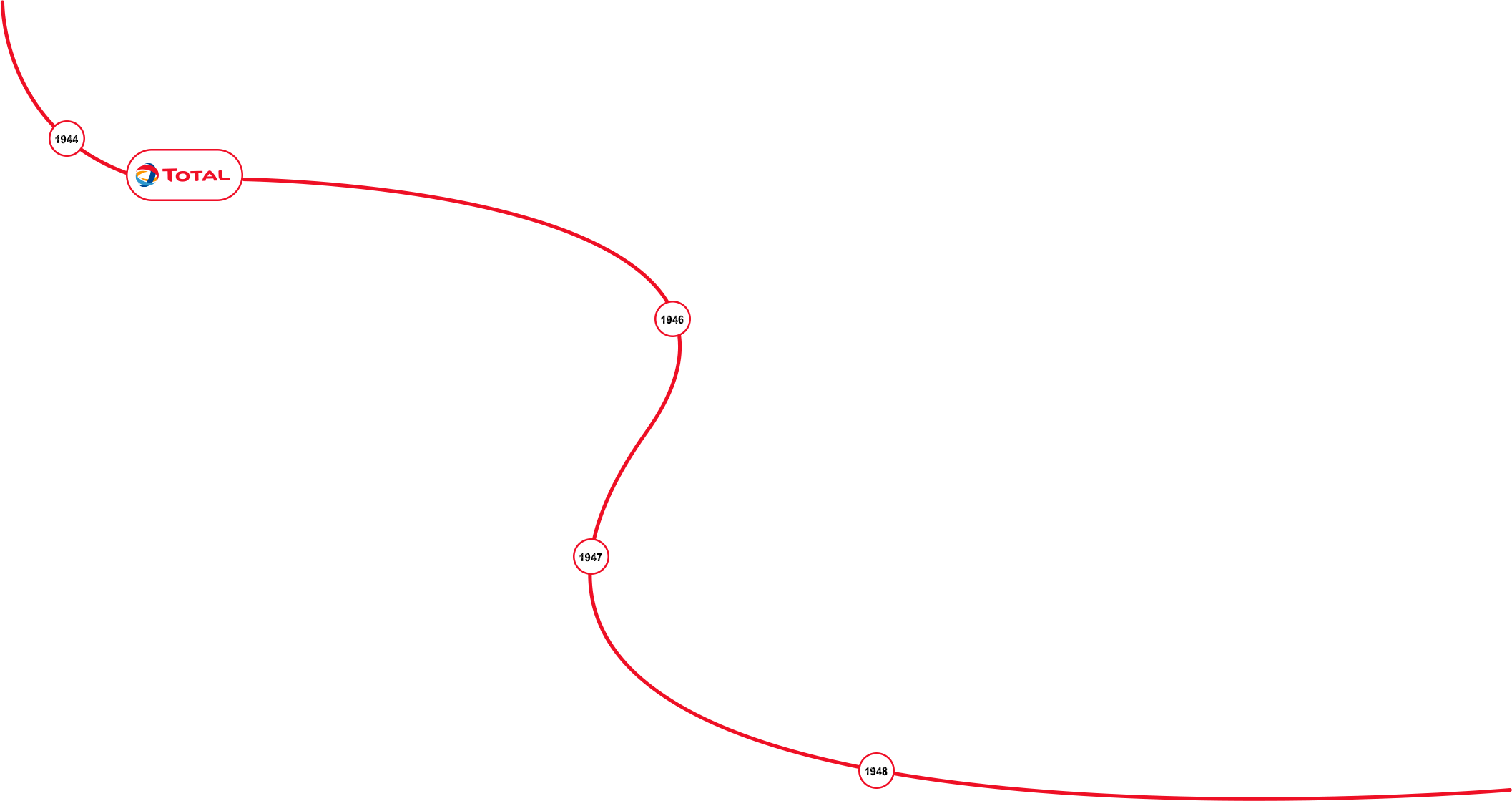 03-courbe copy