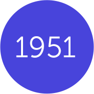 03-date