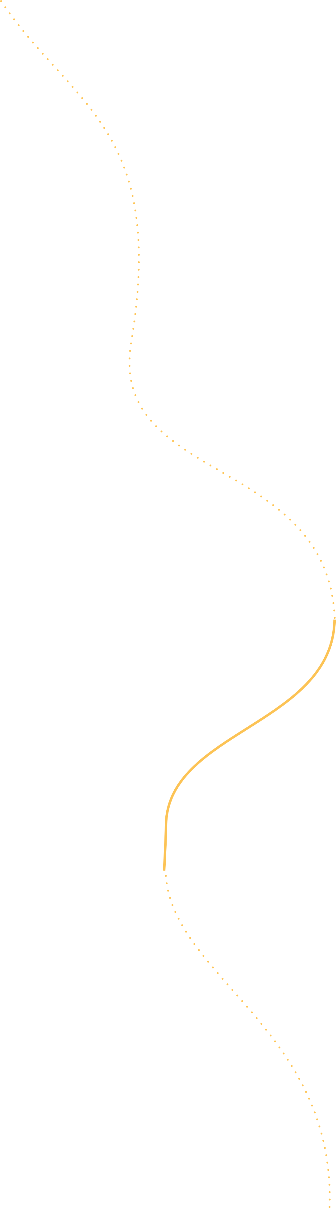 lignejaune