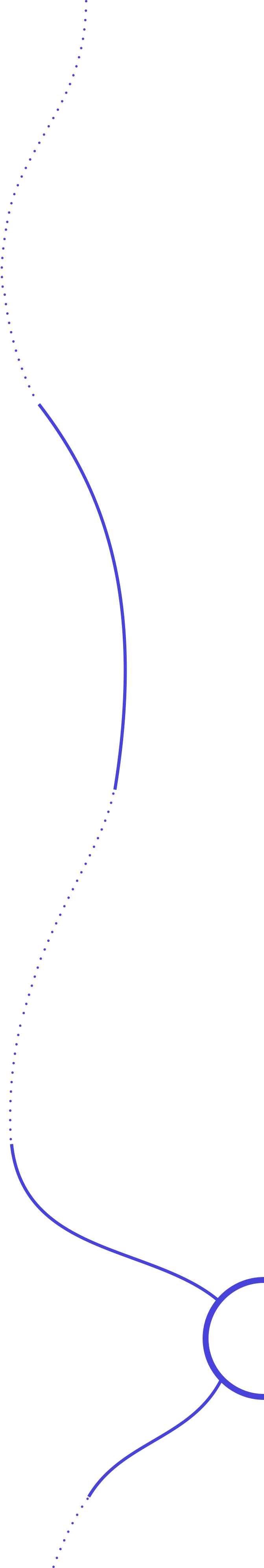 ligne-bleu