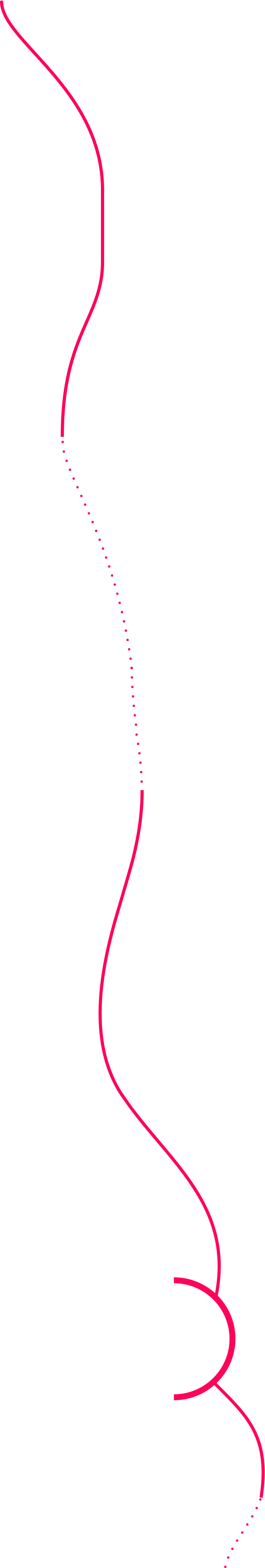 ligne-rose