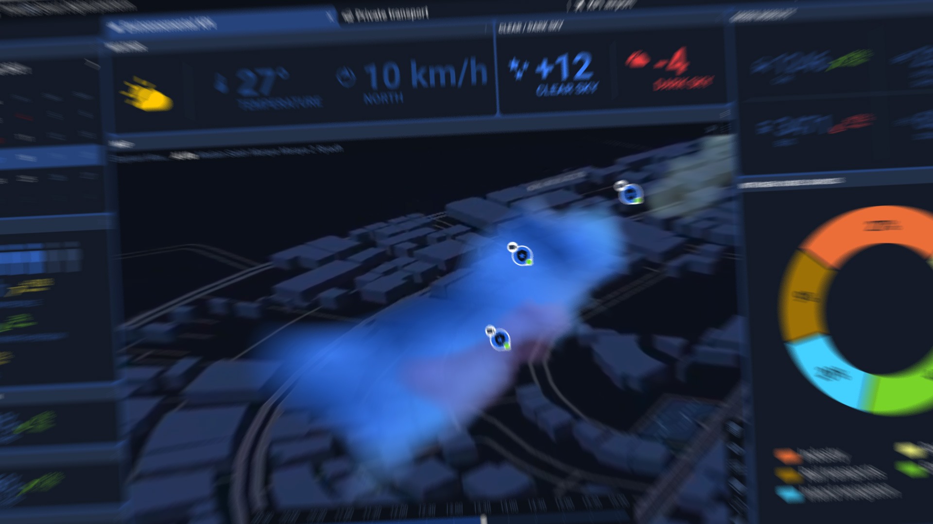 Control screen