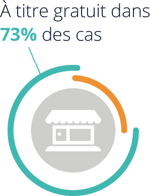 Copy of slide02-schema