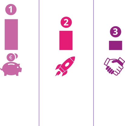 Copy of slide06-diagram