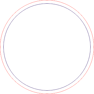 chiffre-clef copy