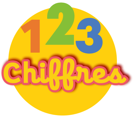btnchiffres