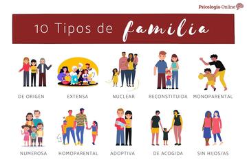 los_tipos_de_familia_que_existen_y_sus_caracterist